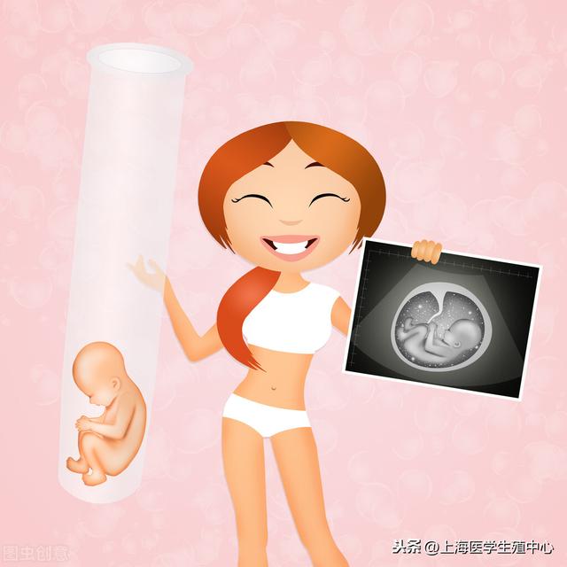 供卵试管婴儿胚胎移植前做子宫内膜活检有意义吗？