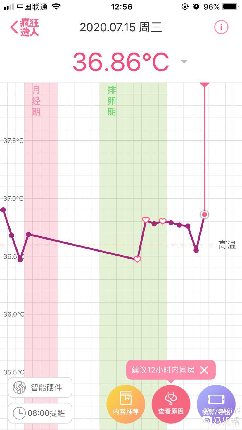 借精试管哪里代生总是失败？让我们来看看原因是什么!