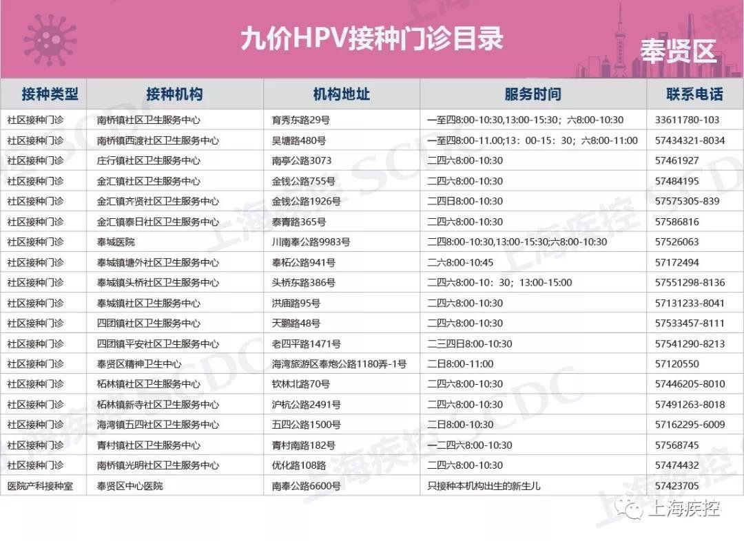 2023年兰州甘肃兰州供卵试管婴儿医院_国内供卵试管婴儿的规则和规定